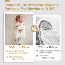 Cargar imagen en el visor de la Galería, Muslin Swaddle Blankets Bamboo - 4 Types