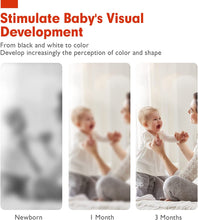 Load image into Gallery viewer, High Contrast Black and White Baby Flashcards
