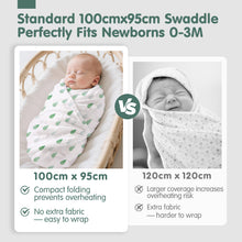 Cargar imagen en el visor de la Galería, Muslin Swaddle Blankets Bamboo - 4 Types
