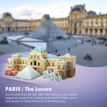Carica l&#39;immagine nel visualizzatore Galleria, 3D Puzzles Paris Cityline Architecture - Hahaland
