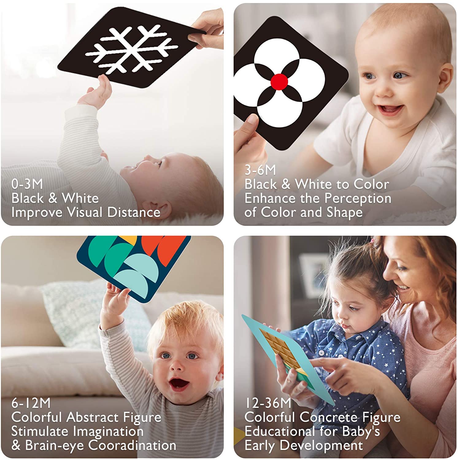 Cartes de Contraste pour bébés de 0 à 3 Mois - Jeu Cartes Flash pour bébés - Contraste élevé et Blanc pour Nouveau-nés - Grand Format 18x18cm pour la Stimulation visuelle